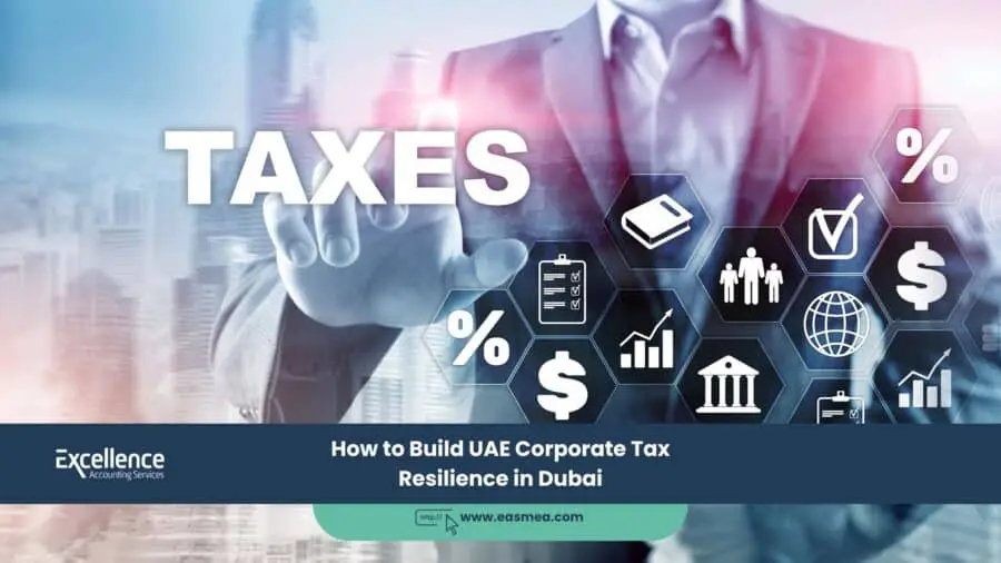How To Build Uae Corporate Tax Resilience In Dubai 1 How To Build Uae Corporate Tax Resilience In Dubai