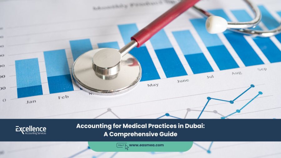 Accounting for Medical Practices in Dubai and UAE 1 Accounting for Medical Practices in Dubai