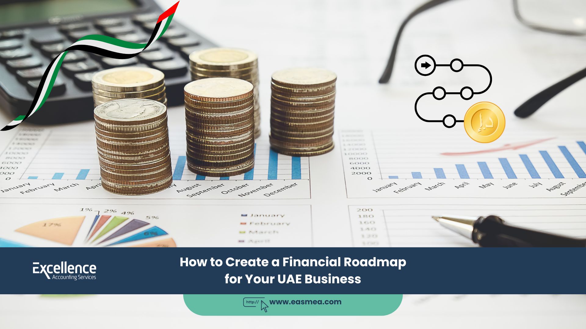 How To Create A Financial Roadmap For Your Uae Business