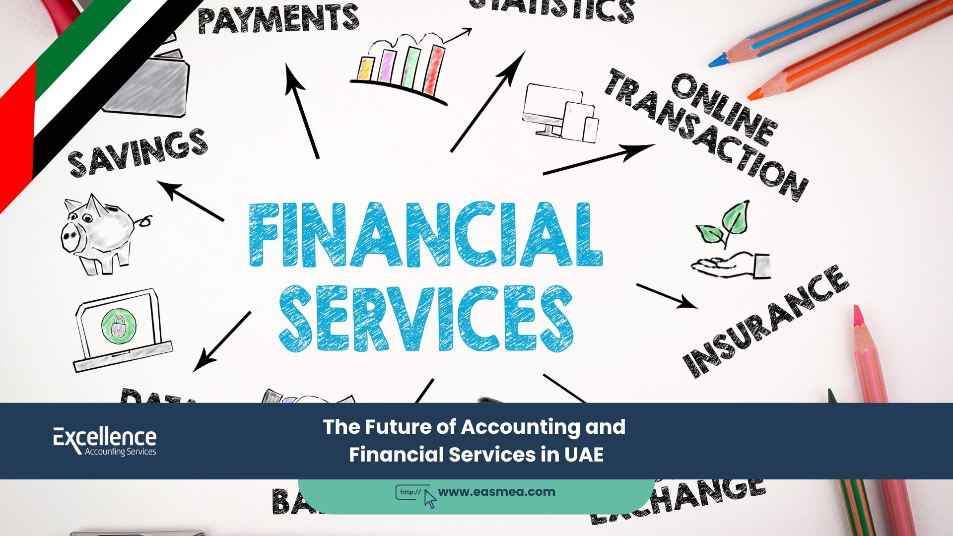 The Future Of Accounting And Financial Services In Uae 1 The Future Of Accounting And Financial Services In Uae