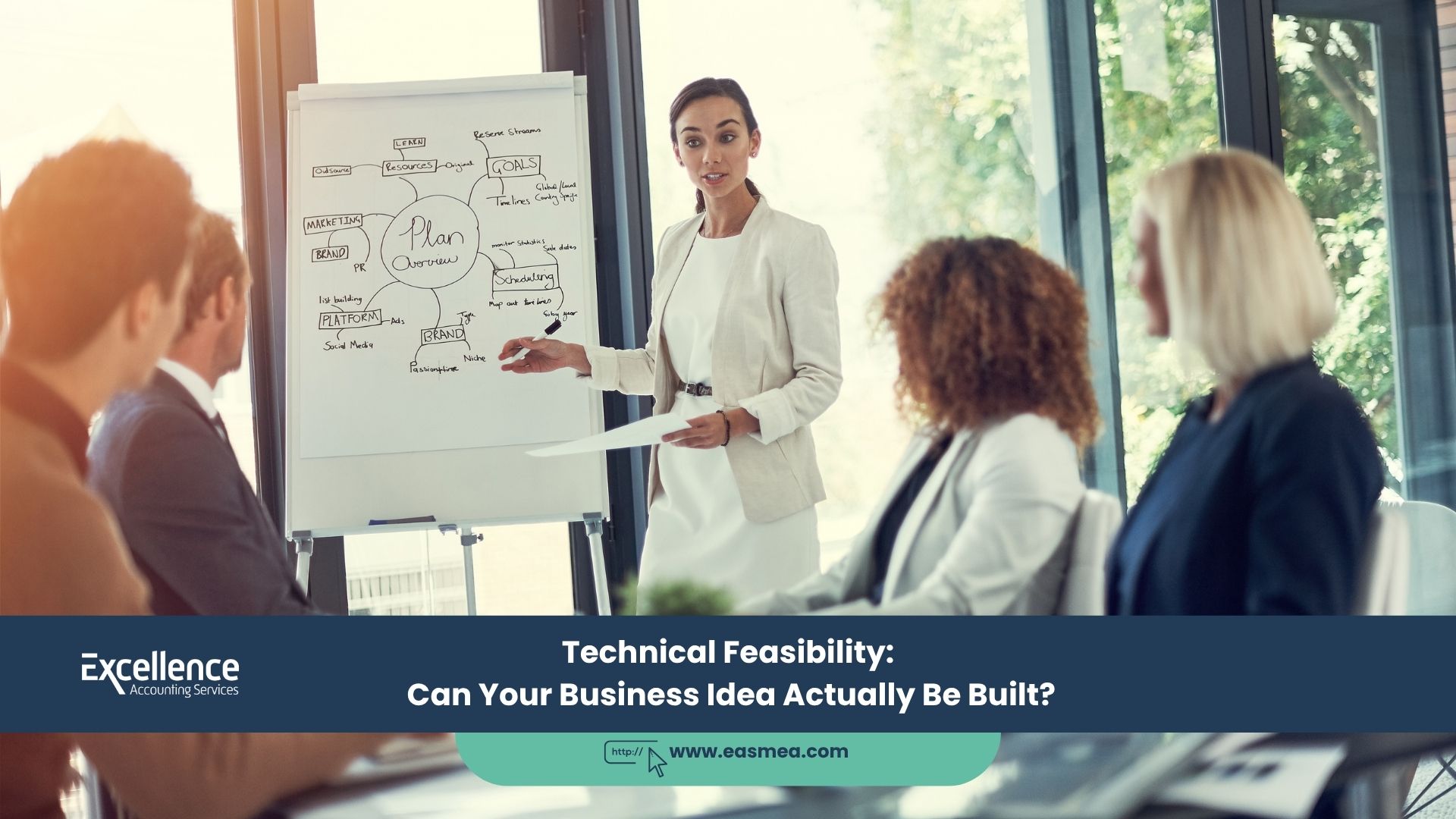 Technical Feasibility: Can Your Business Idea Actually Be Built? 5 Technical Feasibility_ Can Your Business Idea Actually Be Built