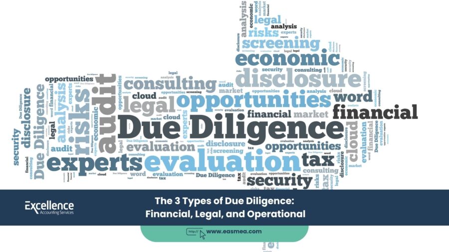 The 3 Types Of Due Diligence_ Financial, Legal, And Operational