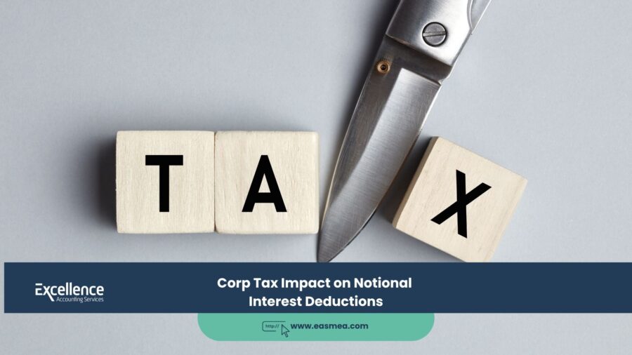 Corp Tax Impact on Notional Interest Deductions 1 Corp Tax Impact on Notional Interest Deductions