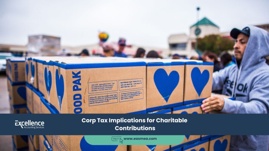 Corp Tax Implications For Charitable Contributions 1 Corp Tax Implications For Charitable Contributions