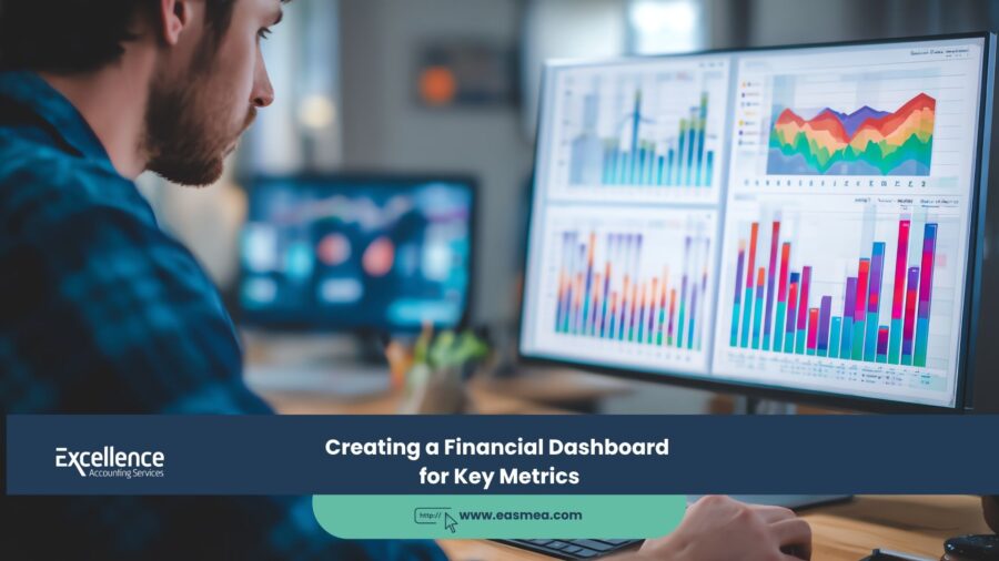 Creating a Financial Dashboard for Key Metrics