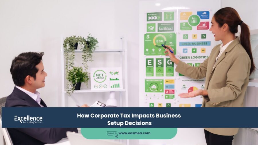 How Corporate Tax Impacts Business Setup Decisions