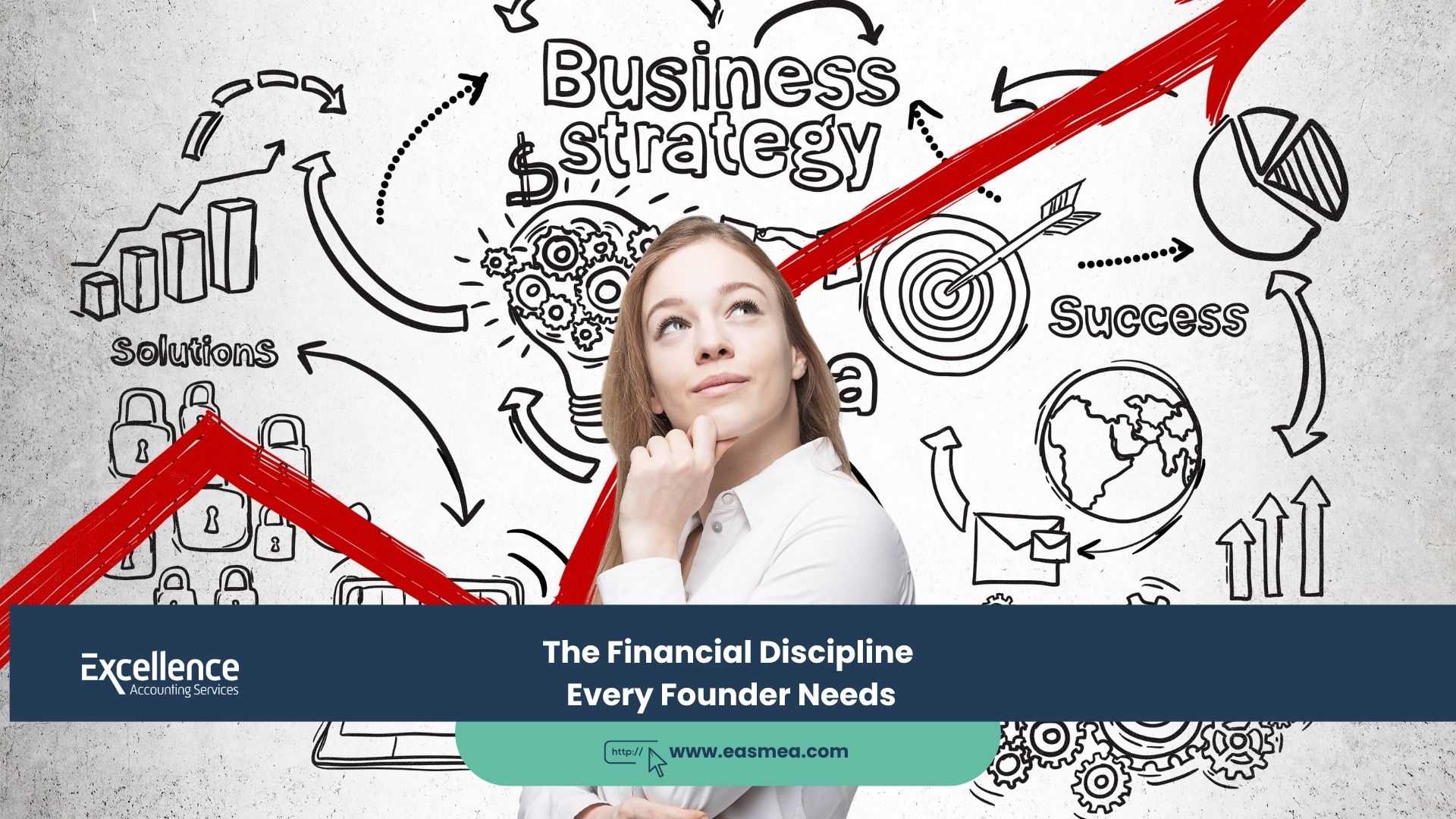 Expert Accounting Blogs and Insights for UAE Businesses 16 The Financial Discipline Every Founder Needs