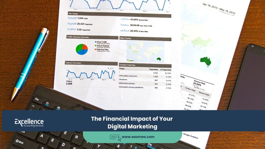 The Financial Impact of Your Digital Marketing 1 The Financial Impact of Your Digital Marketing