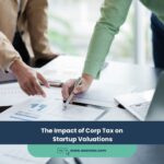 Expert Accounting Blogs and Insights for UAE Businesses 24 The Impact of Corp Tax on Startup Valuations