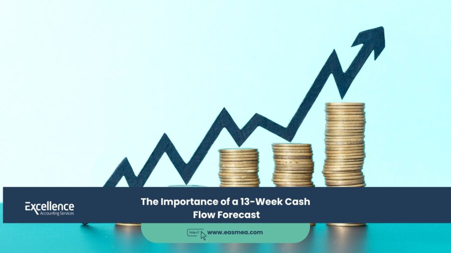 The Importance of a 13-Week Cash Flow Forecast