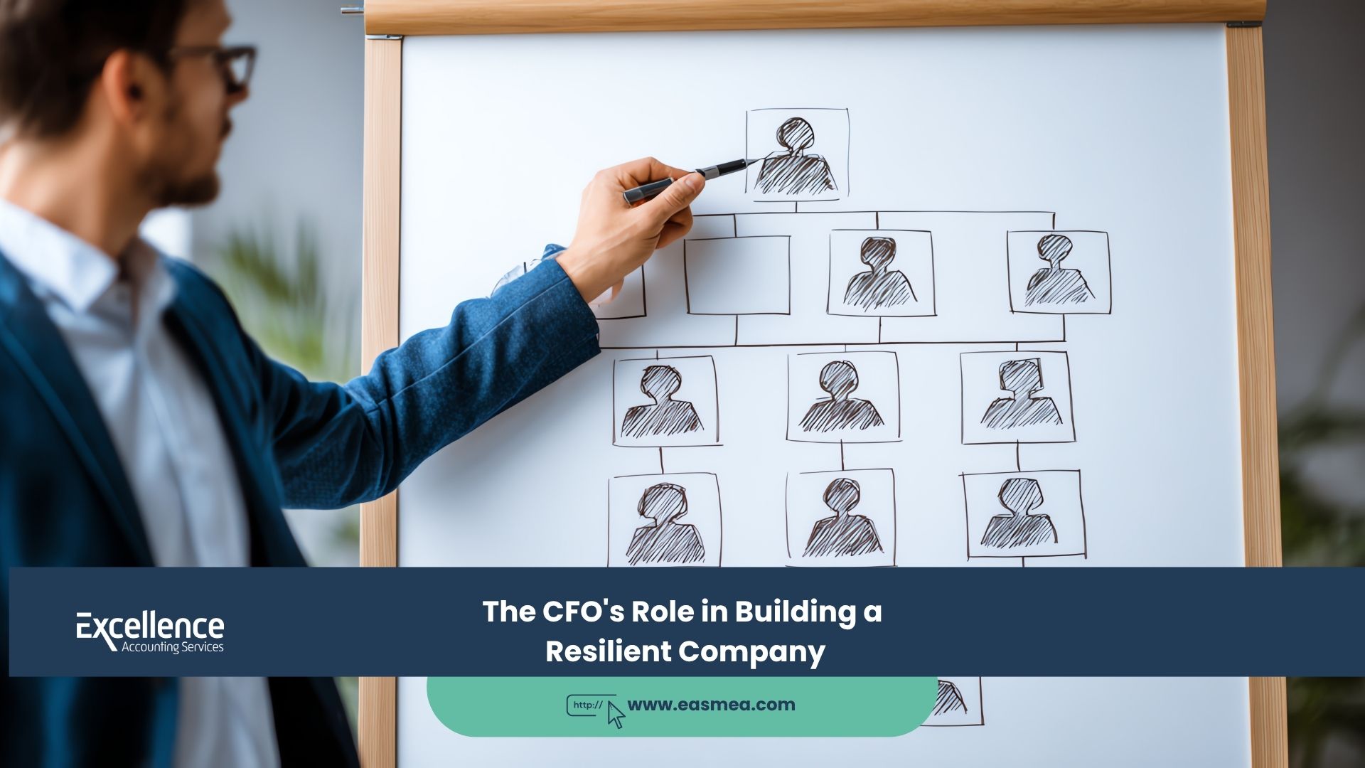 Expert Accounting Blogs and Insights for UAE Businesses 17 The CFO's Role in Building a Resilient Company
