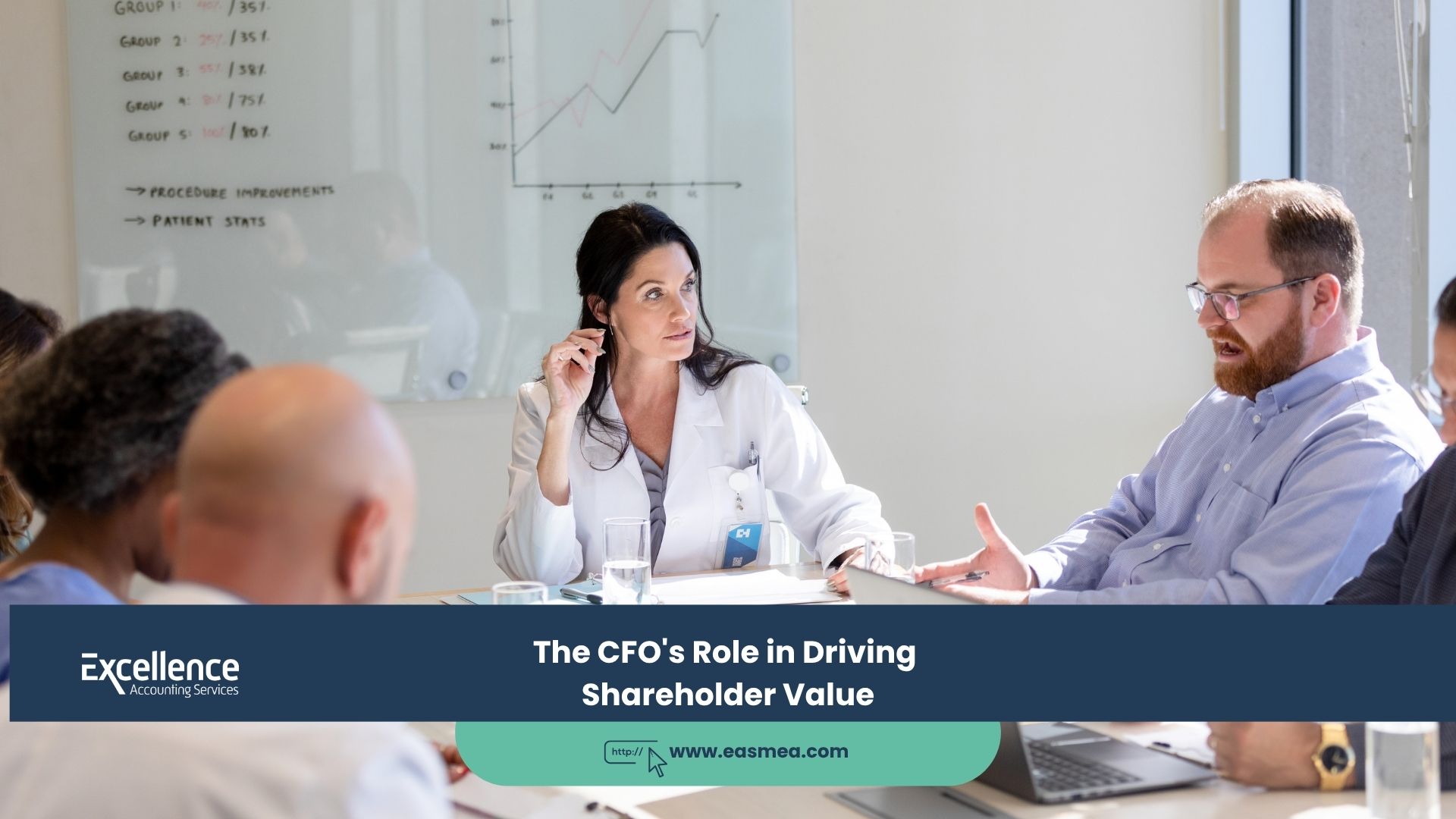 The CFO's Role in Driving Shareholder Value