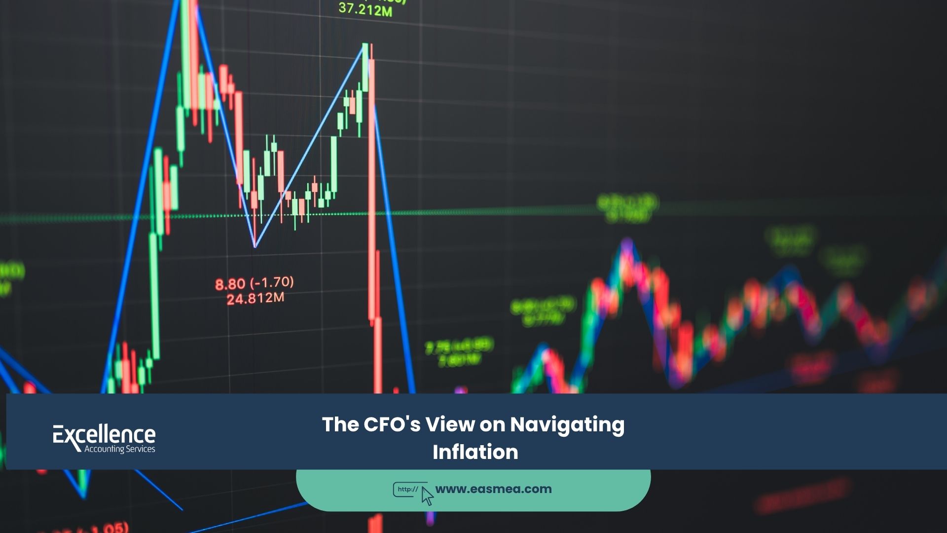 Expert Accounting Blogs and Insights for UAE Businesses 3 The CFO's View on Navigating Inflation