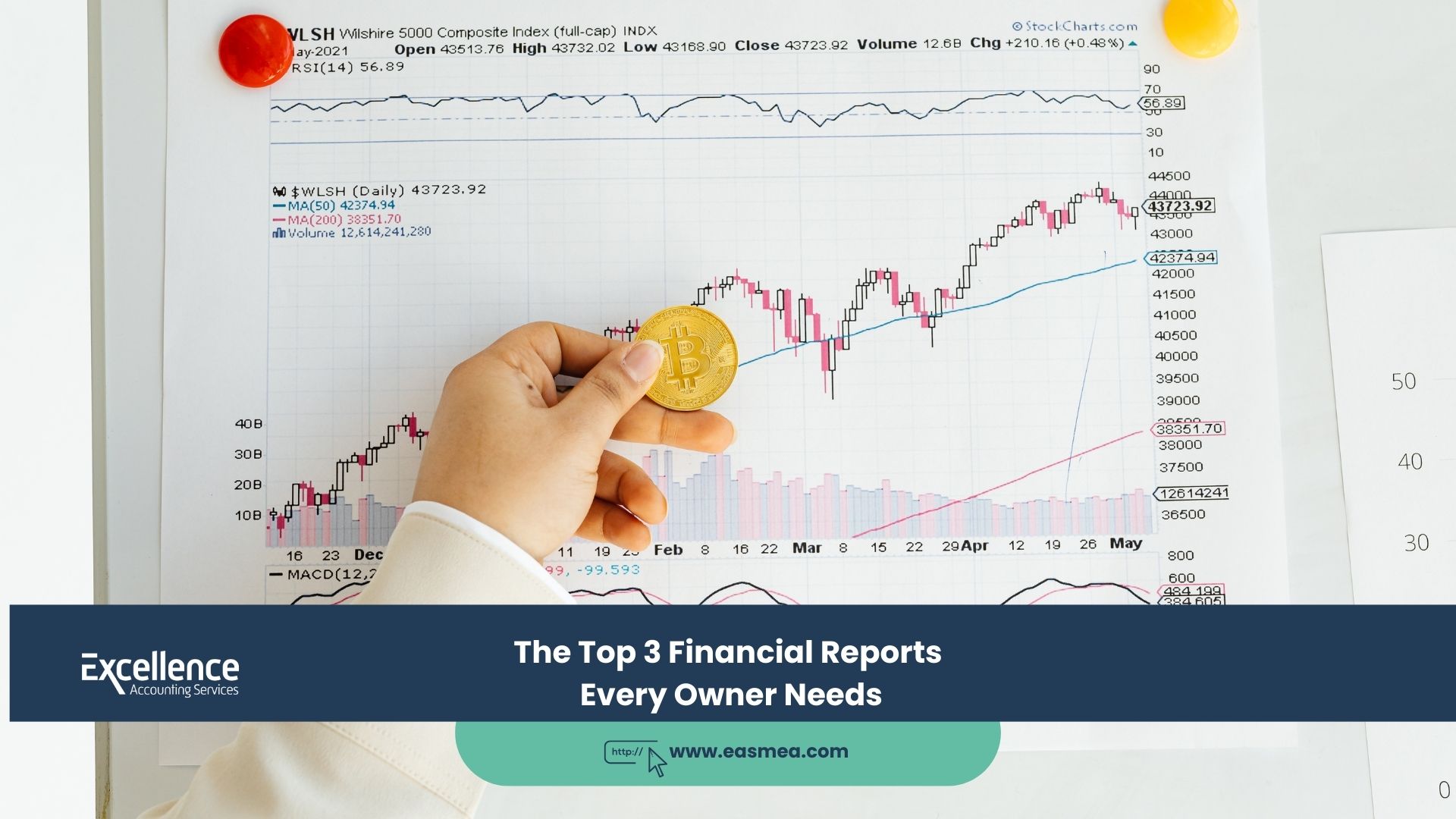 Expert Accounting Blogs and Insights for UAE Businesses 2 The Top 3 Financial Reports Every Owner Needs