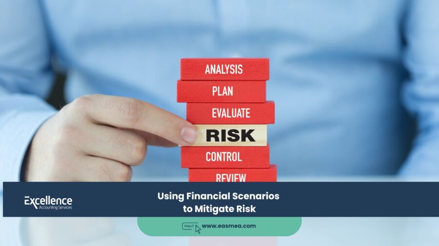 Using Financial Scenarios to Mitigate Risk 1 Using Financial Scenarios to Mitigate Risk