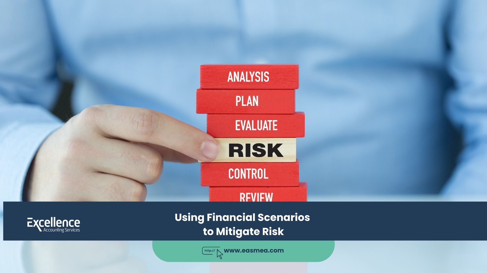 Using Financial Scenarios to Mitigate Risk